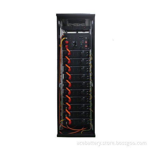 UPS Backup Battery 2021